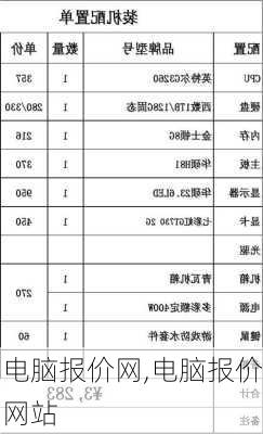 电脑报价网,电脑报价网站