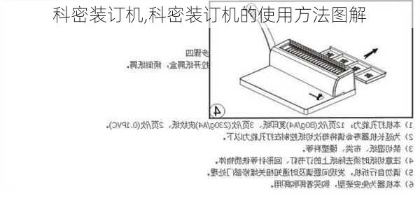 科密装订机,科密装订机的使用方法图解