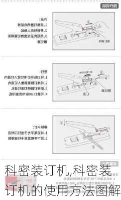 科密装订机,科密装订机的使用方法图解