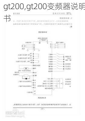 gt200,gt200变频器说明书
