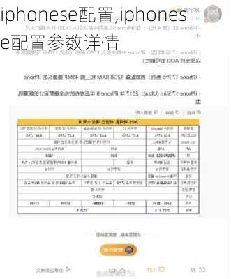 iphonese配置,iphonese配置参数详情