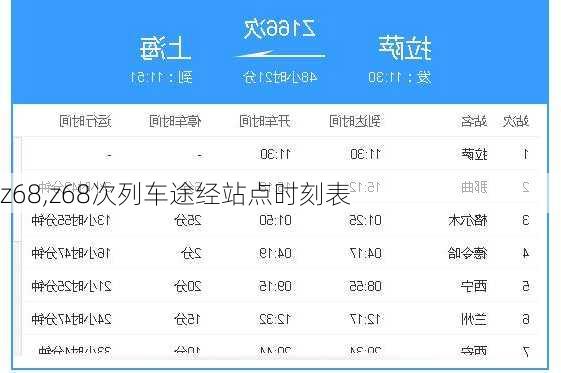 z68,z68次列车途经站点时刻表