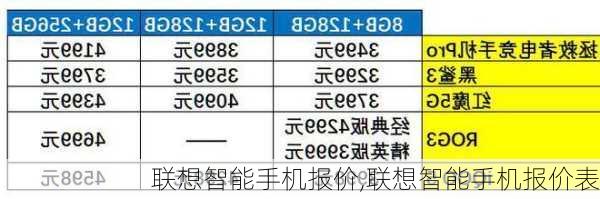 联想智能手机报价,联想智能手机报价表