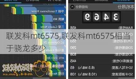 联发科mt6575,联发科mt6575相当于骁龙多少
