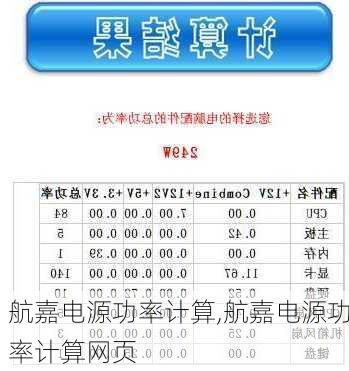 航嘉电源功率计算,航嘉电源功率计算网页