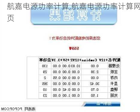 航嘉电源功率计算,航嘉电源功率计算网页