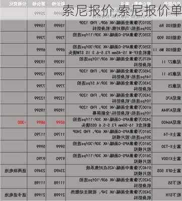 索尼报价,索尼报价单