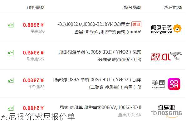 索尼报价,索尼报价单