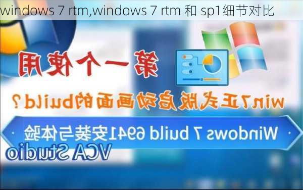 windows 7 rtm,windows 7 rtm 和 sp1细节对比