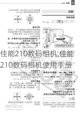 佳能210数码相机,佳能210数码相机使用手册