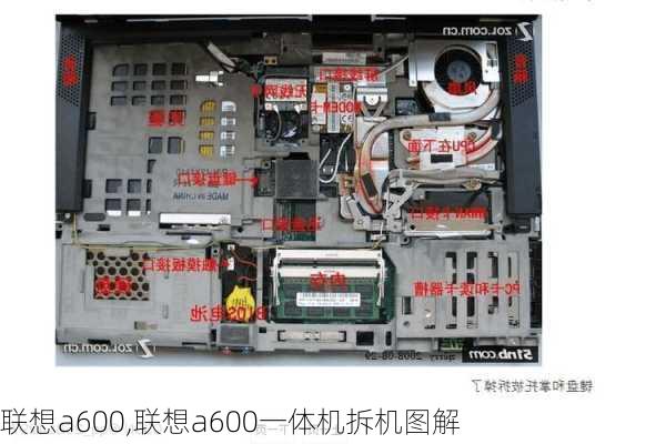 联想a600,联想a600一体机拆机图解