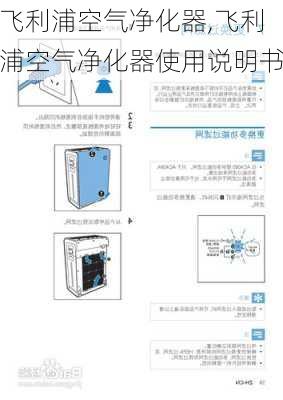 飞利浦空气净化器,飞利浦空气净化器使用说明书