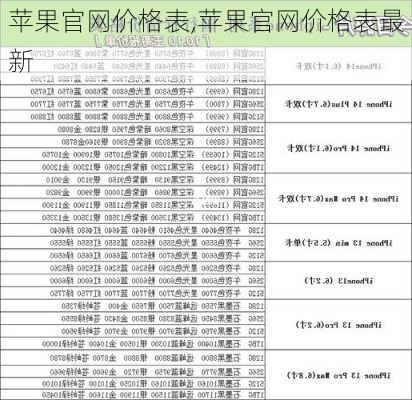 苹果官网价格表,苹果官网价格表最新