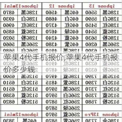 苹果4代手机报价,苹果4代手机报价多少钱