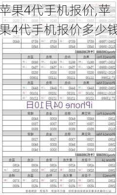 苹果4代手机报价,苹果4代手机报价多少钱