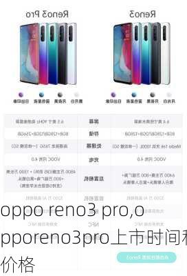 oppo reno3 pro,opporeno3pro上市时间和价格