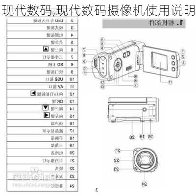 现代数码,现代数码摄像机使用说明