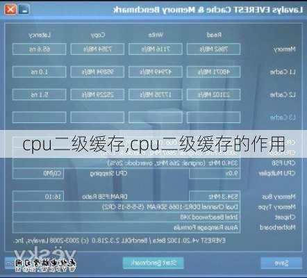 cpu二级缓存,cpu二级缓存的作用