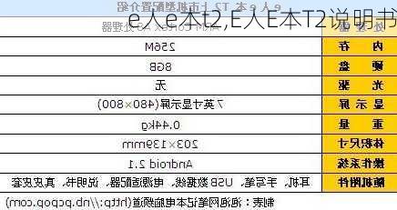 e人e本t2,E人E本T2说明书