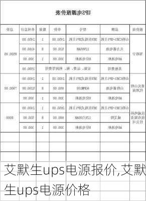 艾默生ups电源报价,艾默生ups电源价格