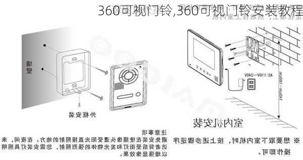 360可视门铃,360可视门铃安装教程