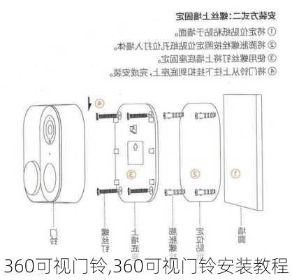 360可视门铃,360可视门铃安装教程