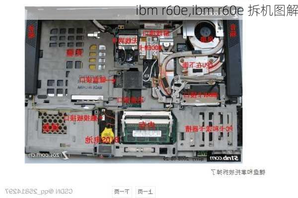 ibm r60e,ibm r60e 拆机图解