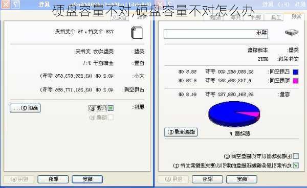 硬盘容量不对,硬盘容量不对怎么办