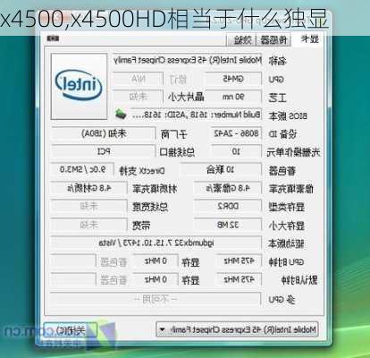 x4500,x4500HD相当于什么独显