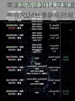 苹果发布会2014,苹果发布会2024秋季新品时间