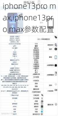 iphone13pro max,iphone13pro max参数配置