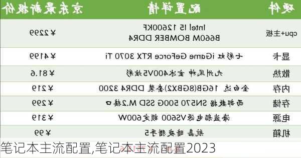 笔记本主流配置,笔记本主流配置2023