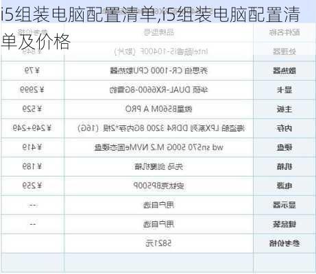 i5组装电脑配置清单,i5组装电脑配置清单及价格