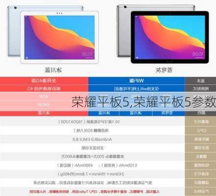 荣耀平板5,荣耀平板5参数