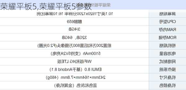 荣耀平板5,荣耀平板5参数