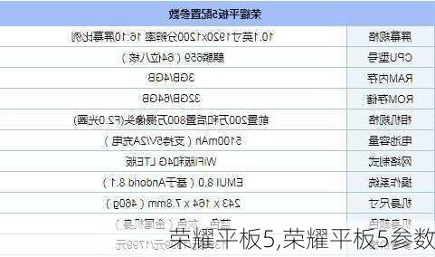 荣耀平板5,荣耀平板5参数