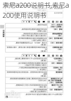 索尼a200说明书,索尼a200使用说明书