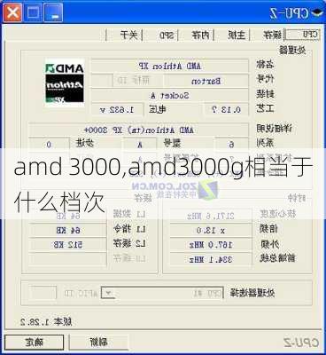 amd 3000,amd3000g相当于什么档次