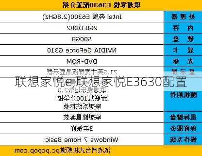 联想家悦e,联想家悦E3630配置