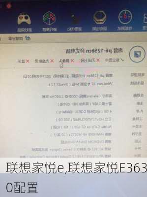 联想家悦e,联想家悦E3630配置