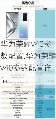 华为荣耀v40参数配置,华为荣耀v40参数配置详情