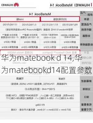 华为matebook d 14,华为matebookd14配置参数