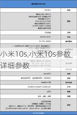 小米10s,小米10s参数详细参数