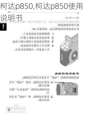 柯达p850,柯达p850使用说明书