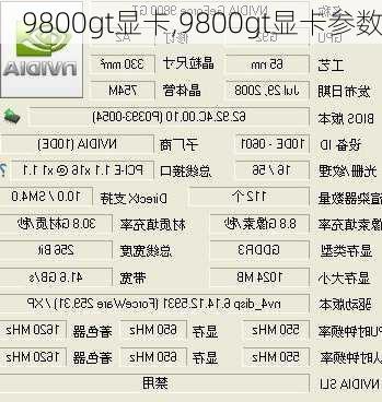 9800gt显卡,9800gt显卡参数