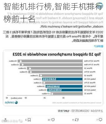 智能机排行榜,智能手机排行榜前十名