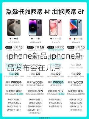 iphone新品,iphone新品发布会在几月