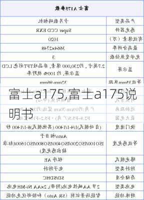 富士a175,富士a175说明书