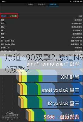 原道n90双擎2,原道N90双擎2