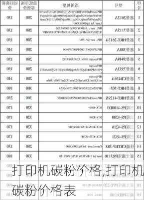 打印机碳粉价格,打印机碳粉价格表